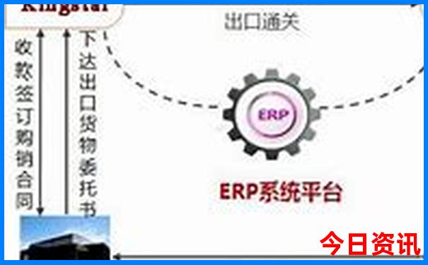 乌丹旅游景点排名