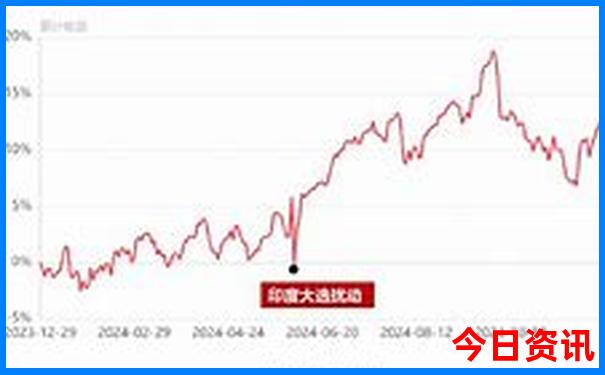 2025全年资料全流程免费全新方法大全全新热议解读-2025澳门今晚开奖结果